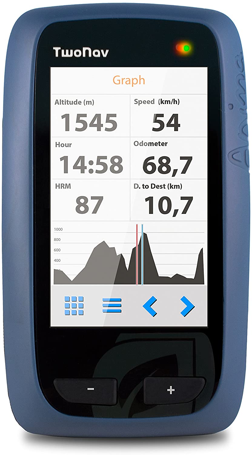 Awesafe Car GPS_MUZZY